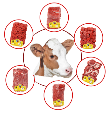 تصویر برای دسته  گوشت گوساله